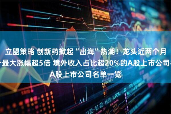 立盟策略 创新药掀起“出海”热潮！龙头近两个月股价累计最大涨幅超5倍 境外收入占比超20%的A股上市公司名单一览